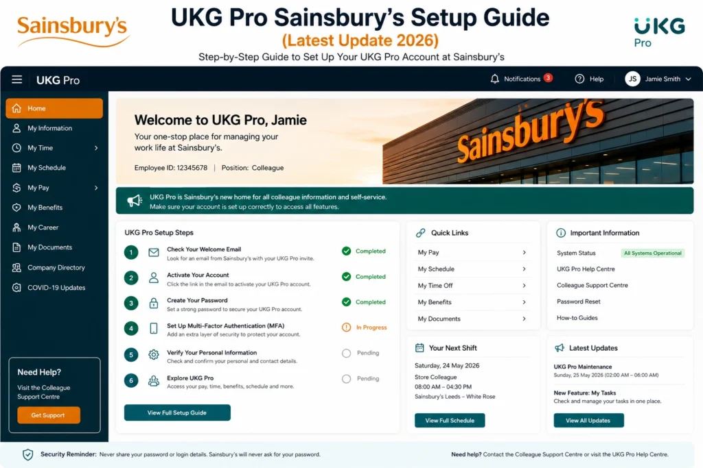What is UKG Pro?