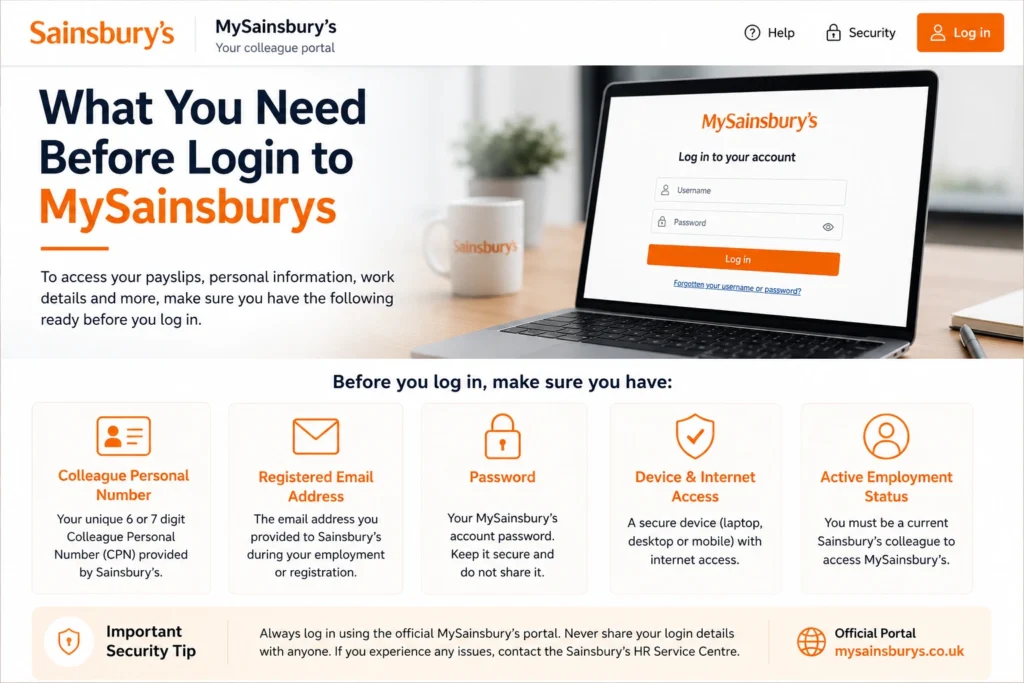 What You Need Before Login