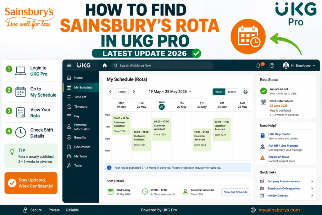 Common Problems When Viewing Rota